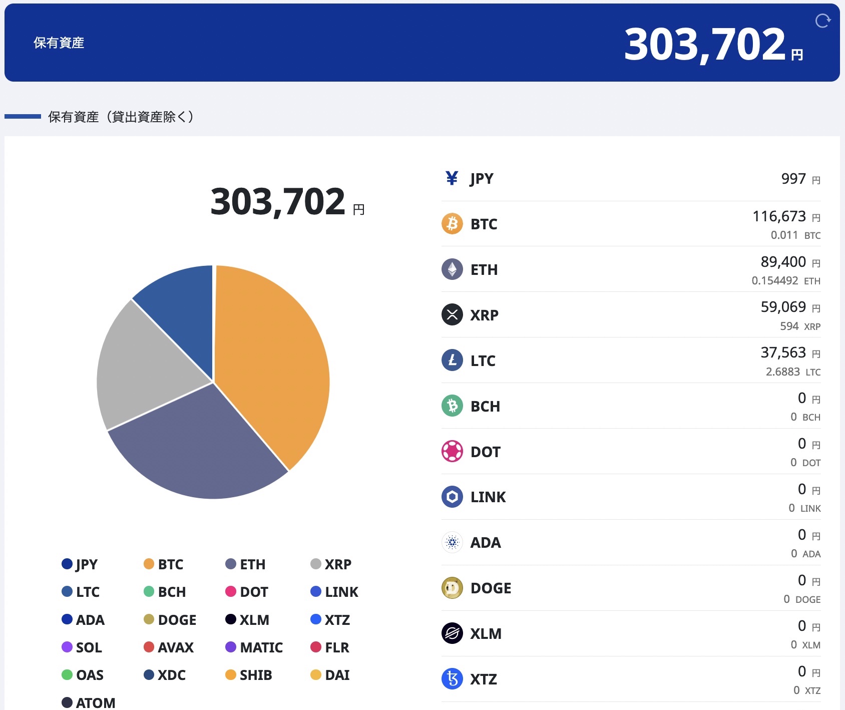【実録10万円チャレンジ】暗号資産は儲かるのか？｜Episode 06：BTCの半減期がやってくる⁉︎ヤァ！ヤァ！ヤァ！ 半分に減っちゃうの？