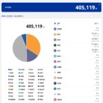 2026年1月暗号資産ポートフォリオ