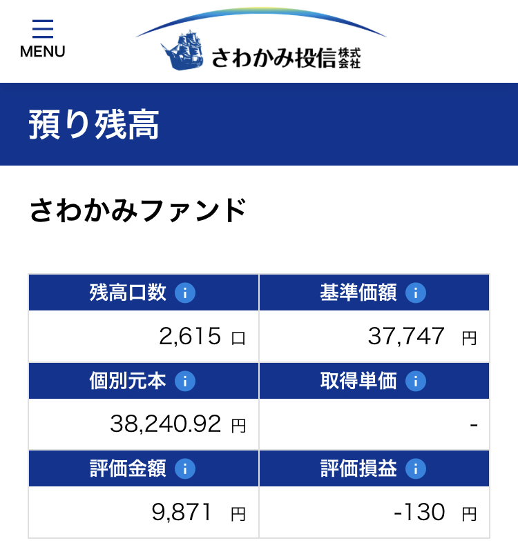 さわかみ投信 実績