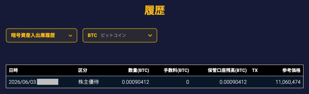 株主優待入庫履歴