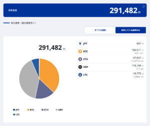2026年7月暗号資産ポートフォリオ